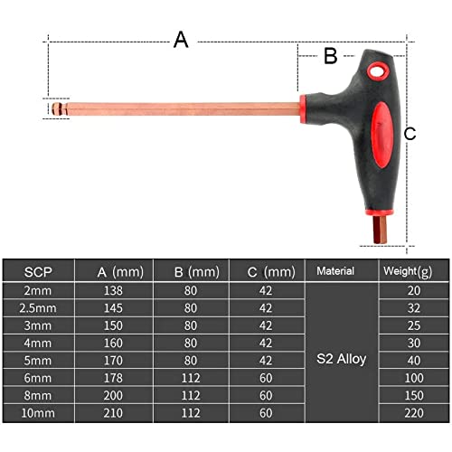 Lengthened T-Handle Hex Allen Wrench Set