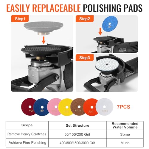 800W Variable Speed Wet Polisher Kit for Stone & Tile