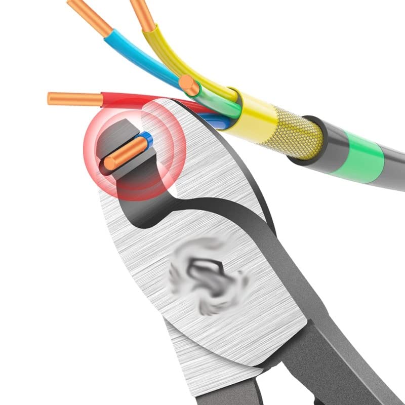 Multifunction Wire Stripper, Crimper & Cable Cutter