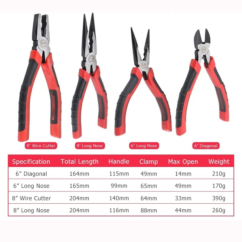 Electrician Pliers Tool Set