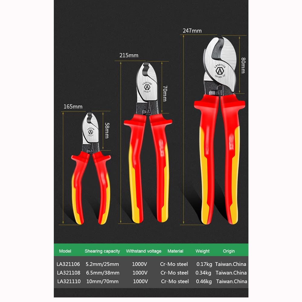 Insulated Cable Cutter & Wire Stripper Scissors