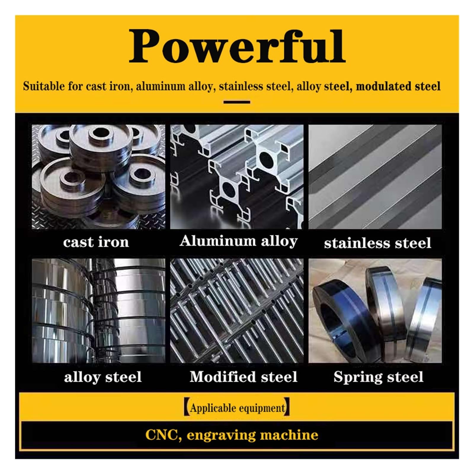 Tungsten Carbide Circular Saw Blade 72T for Metal Cutting