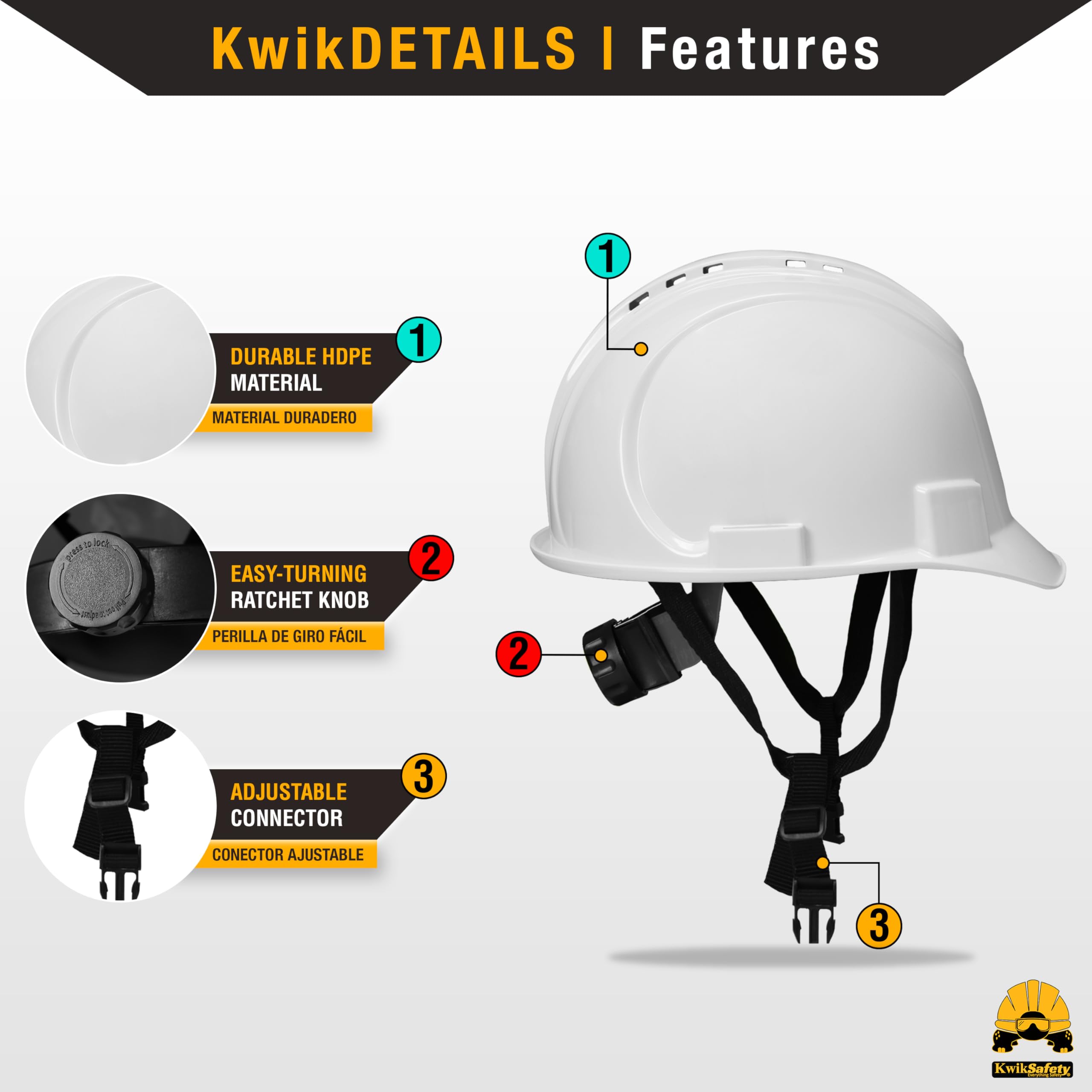 ANSI OSHA Type 1 Class C Hard Hat Available in Full Brim, Cap Style or Climbing Style