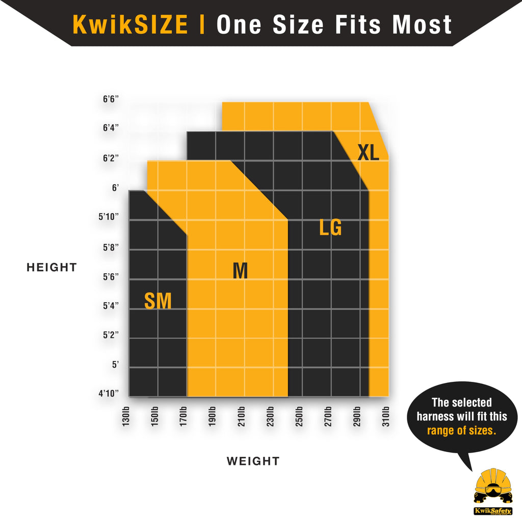 Full Body Safety Harness with 3 D-Rings ANSI OSHA Fall Protection Kit