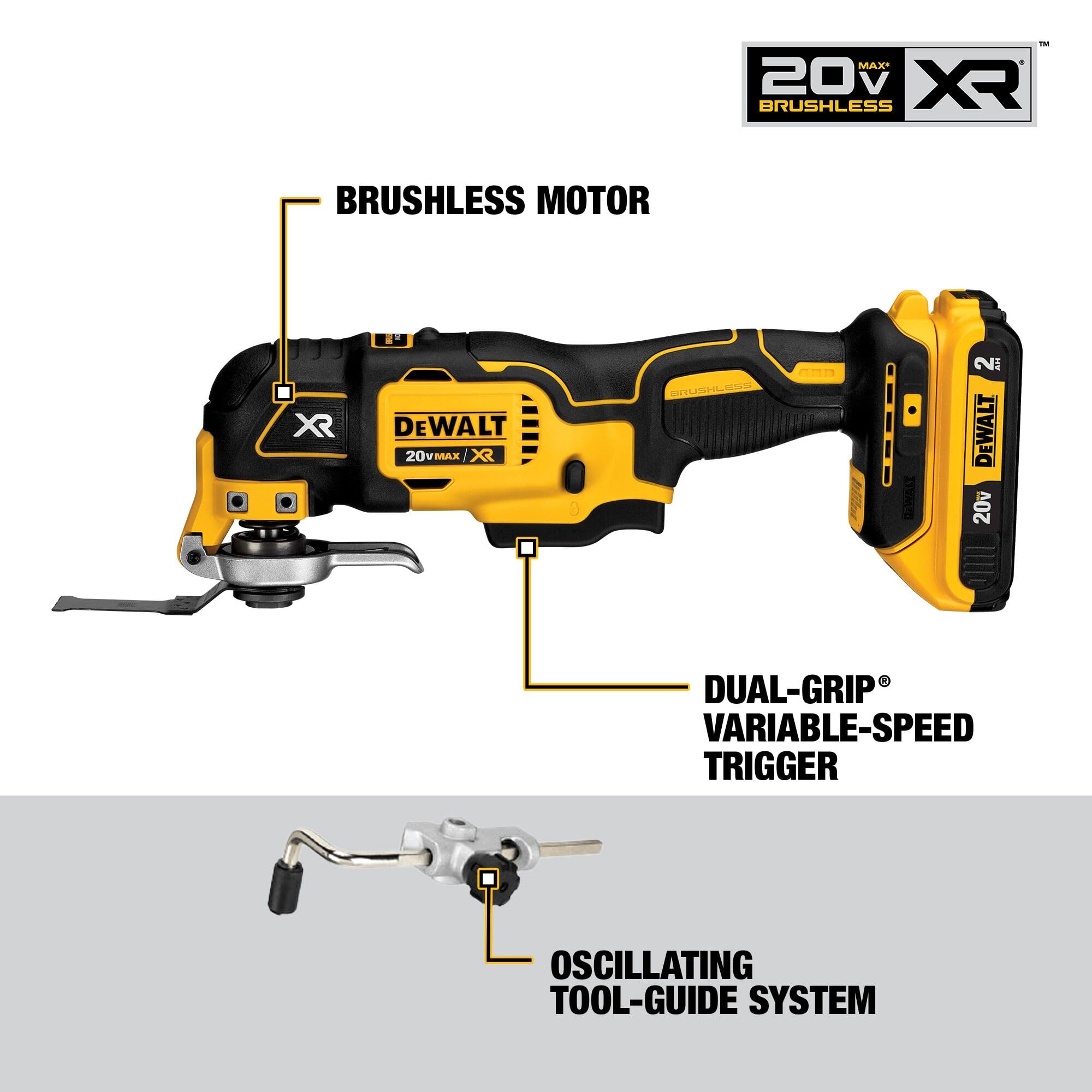 DEWALT 20V MAX 5Ah, Power Tools