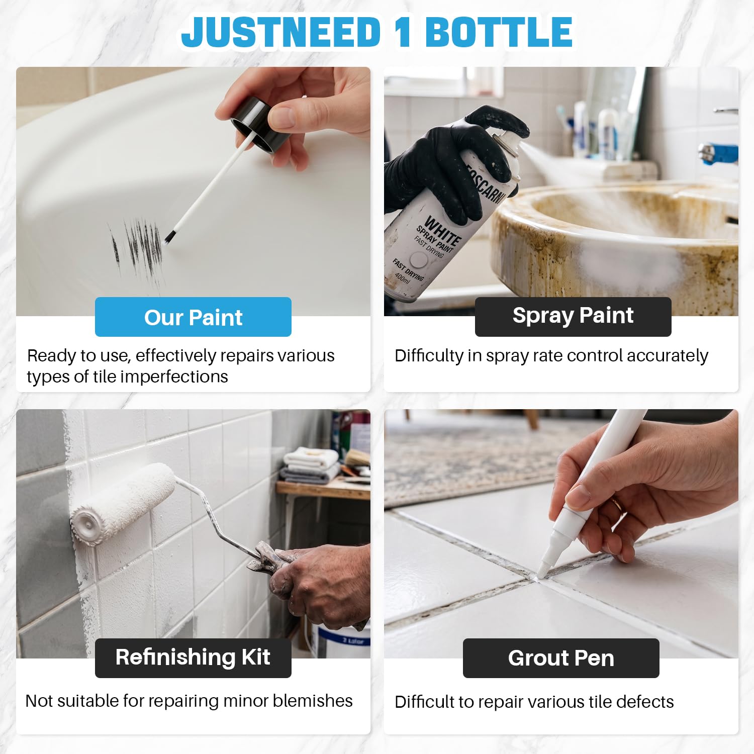 NZDWZDN Tub Paint,High-Gloss White Touch Up Paint for Tile, Bathtub