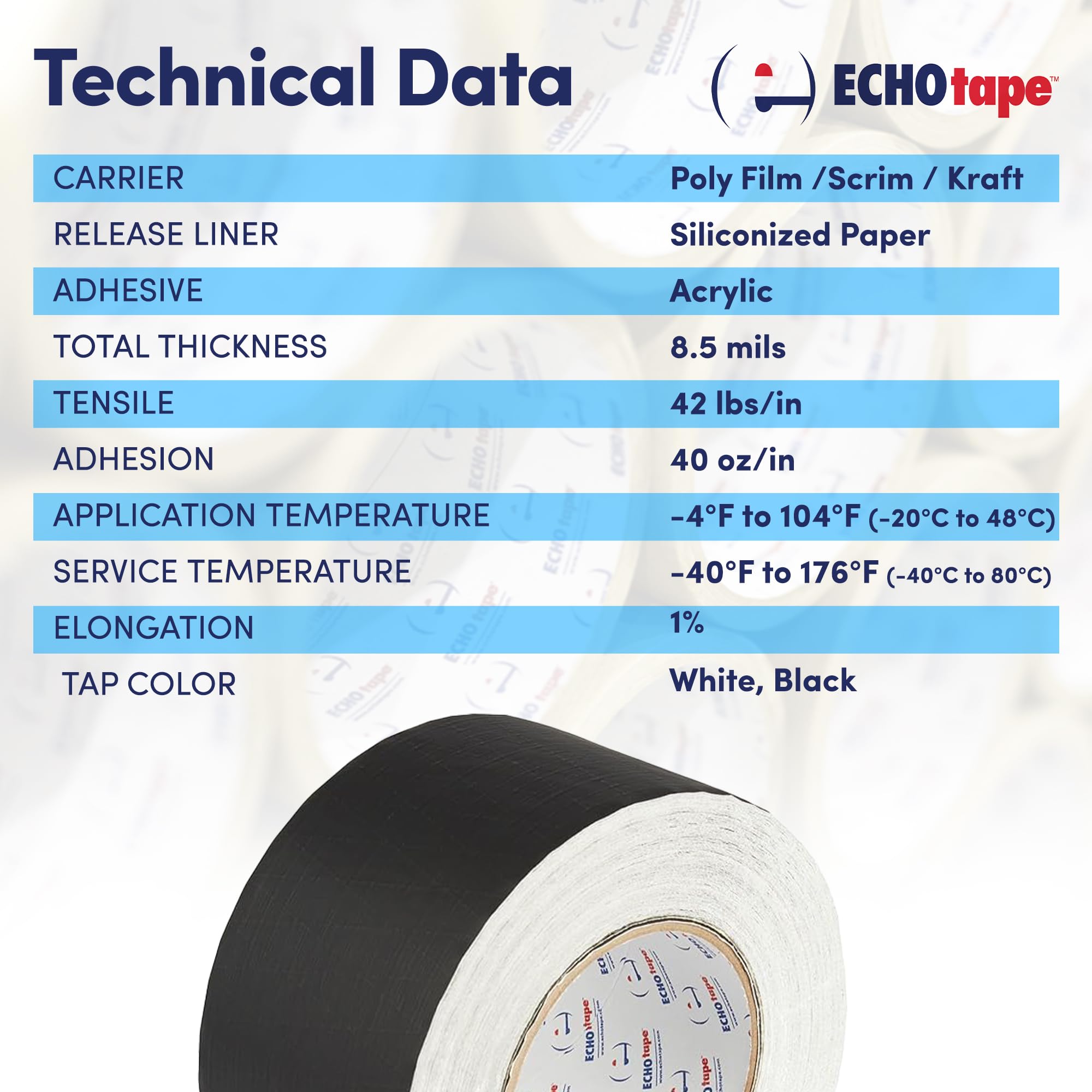 All-Weather Insulation Facing Tape with High-Performance Adhesive