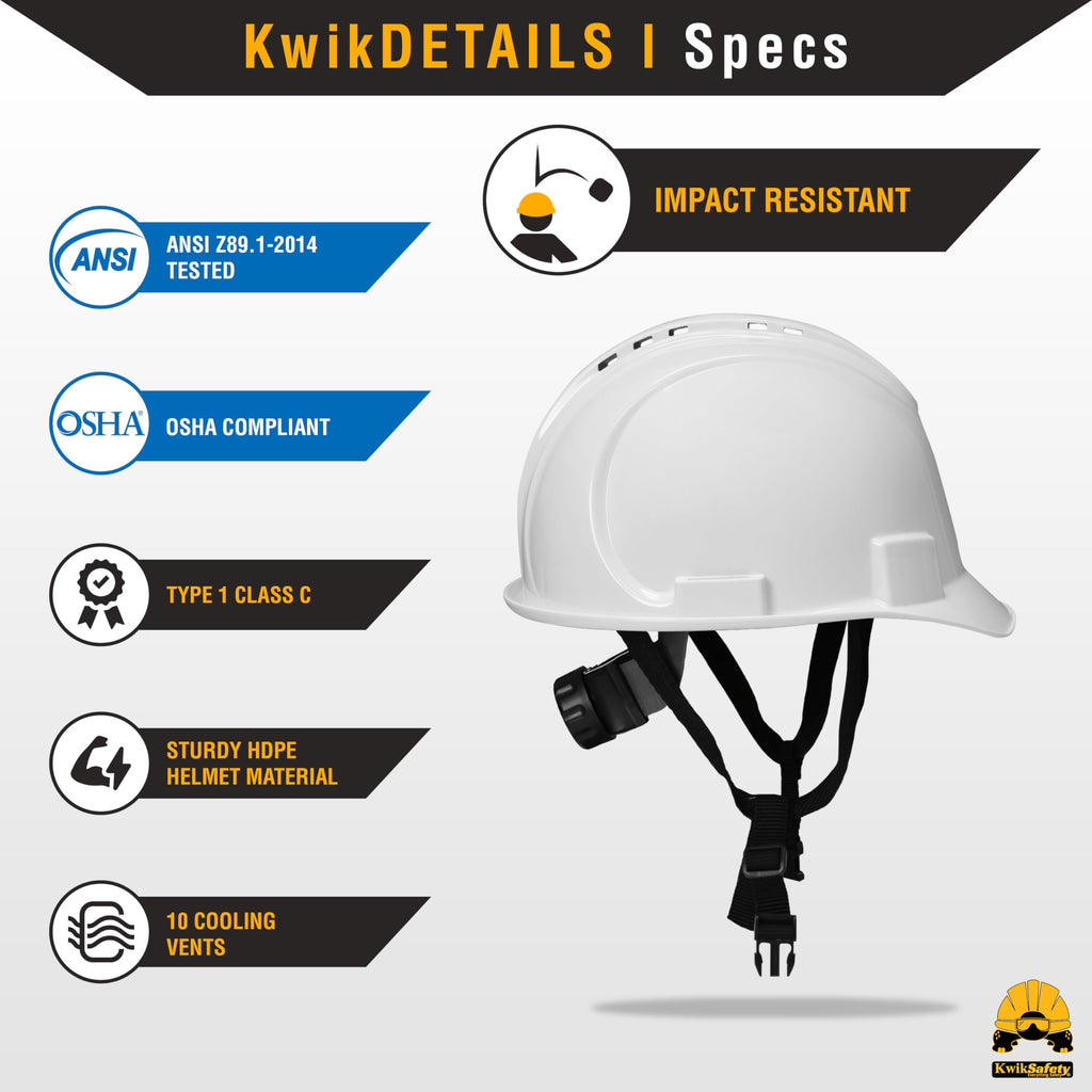 ANSI OSHA Type 1 Class C Hard Hat Available in Full Brim, Cap Style or Climbing Style