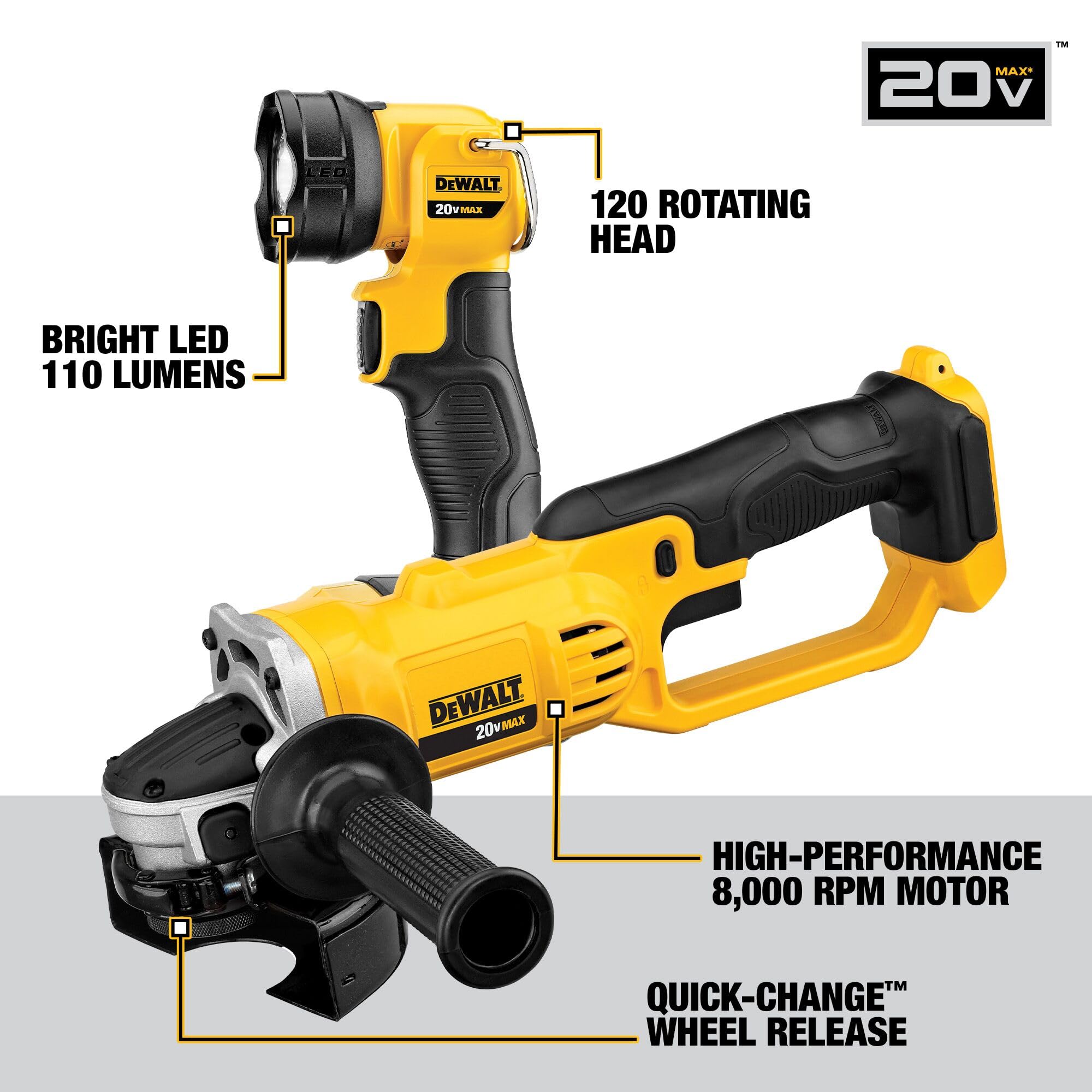 DEWALT 20V MAX 5Ah, Power Tools