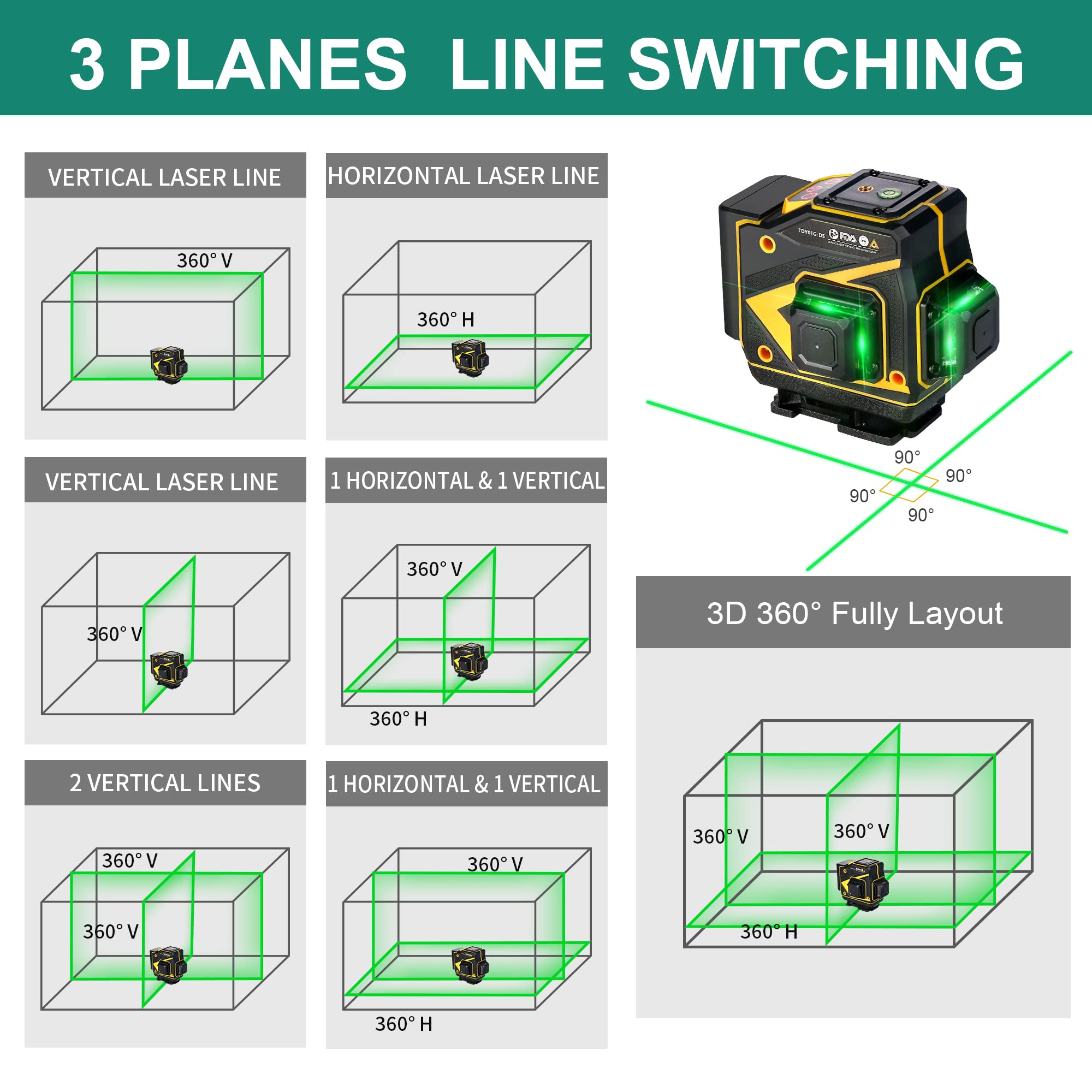 360° Self-Leveling Tile Laser Level for Floor, Wall & Ceiling Installation