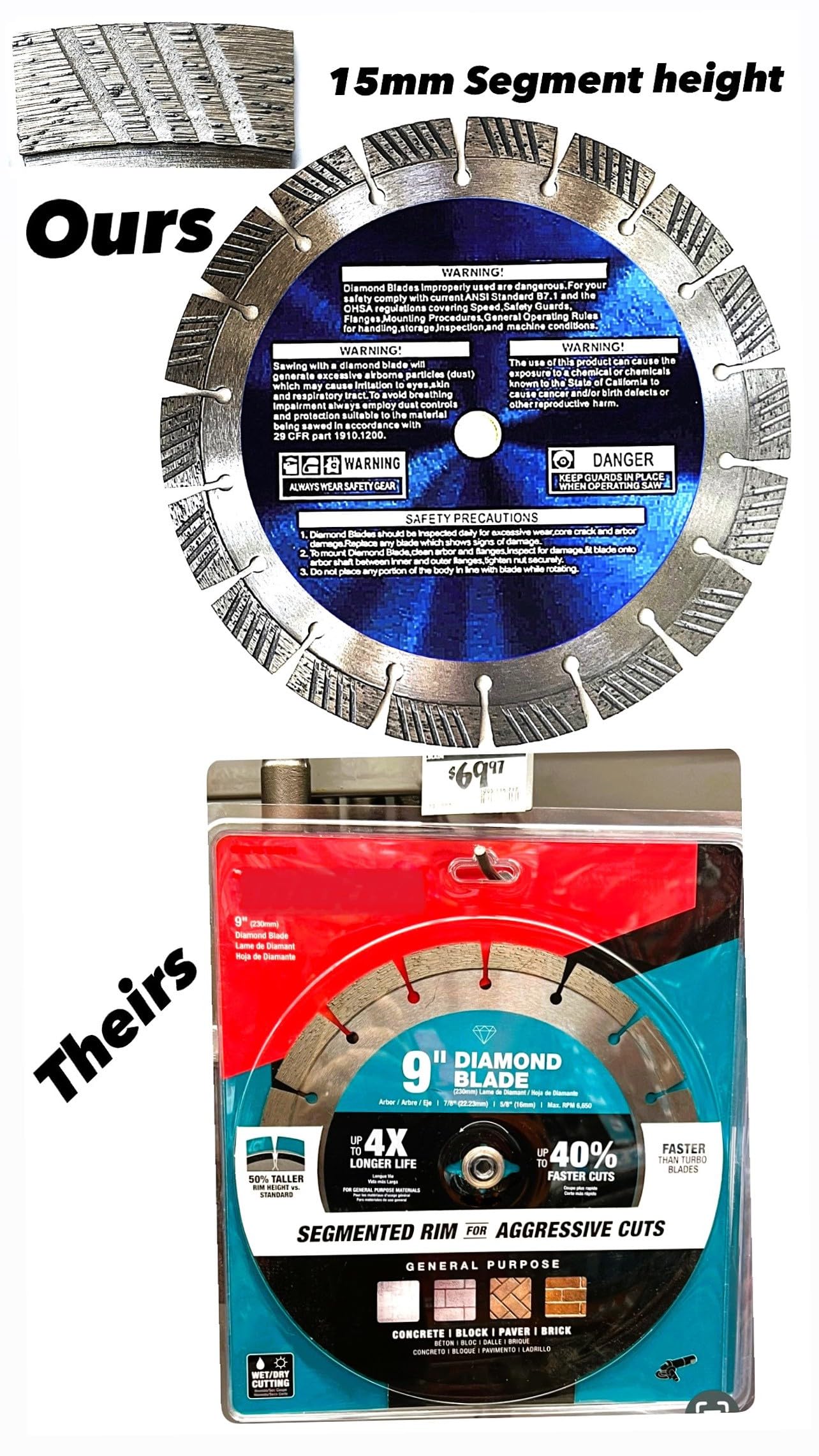 9'' Diamond Blade All-Purpose fits Stihl TSA 230 9-inch Cut Off Machine