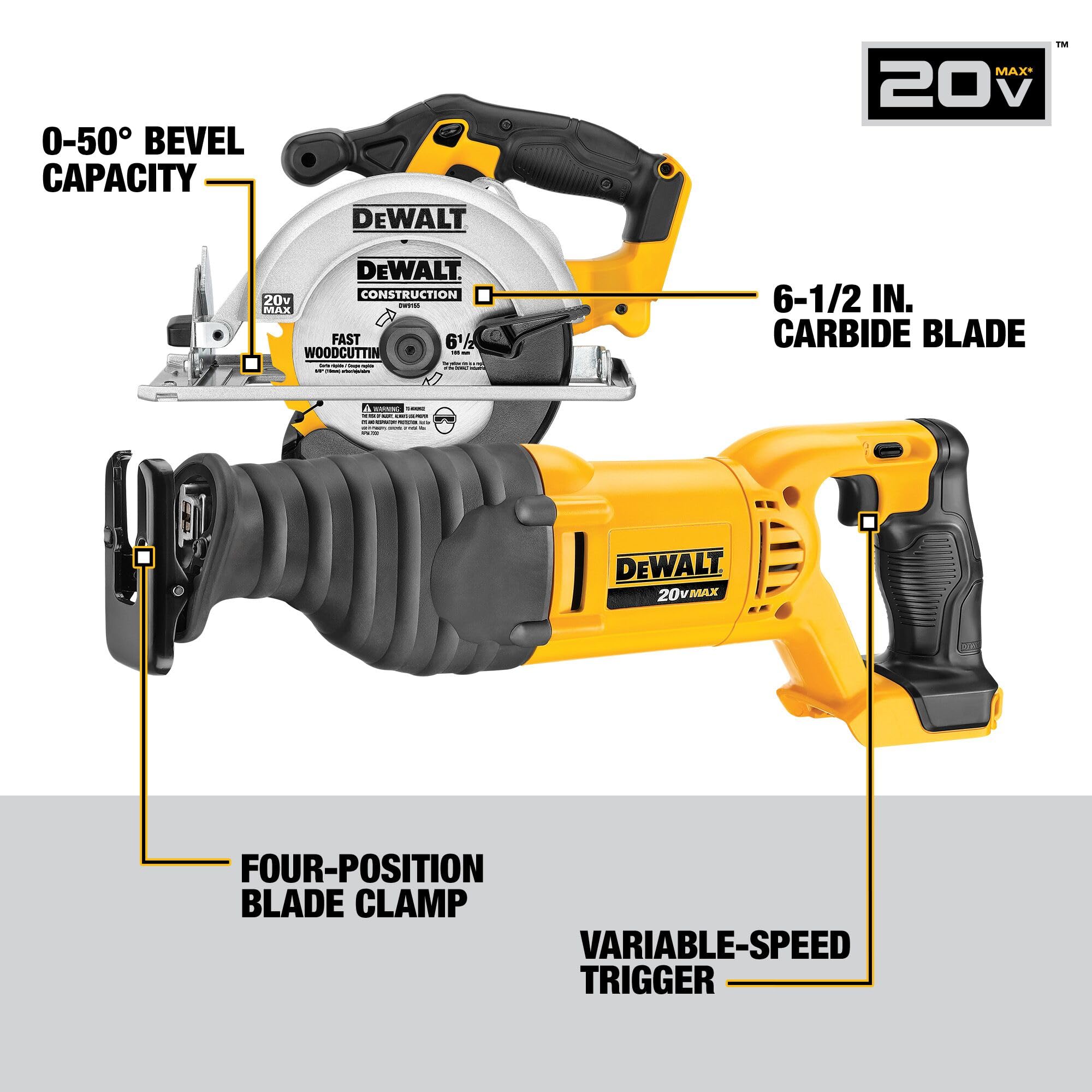 DEWALT 20V MAX 5Ah, Power Tools