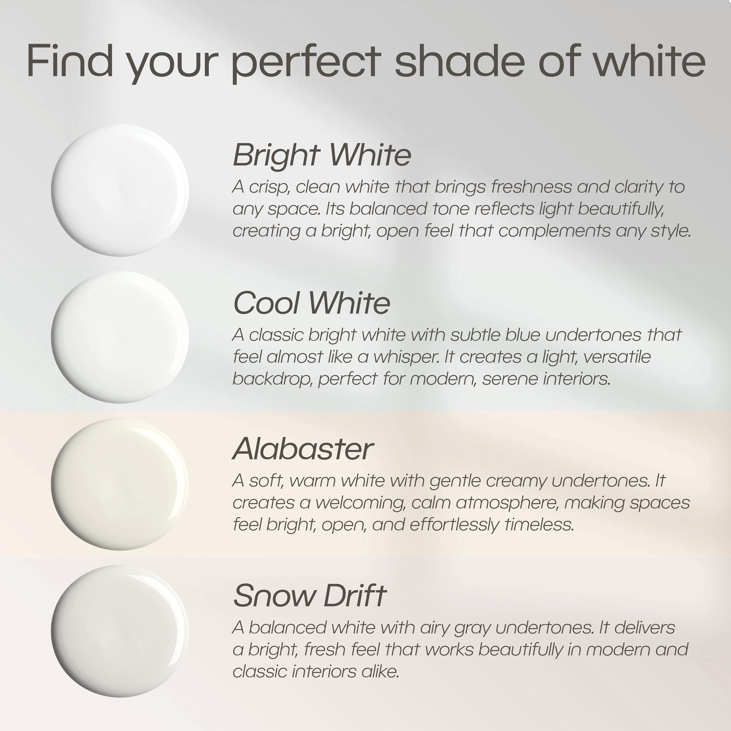 Interior White Paint & Primer for Walls & Ceilings Available in 1 & 5 Gallons
