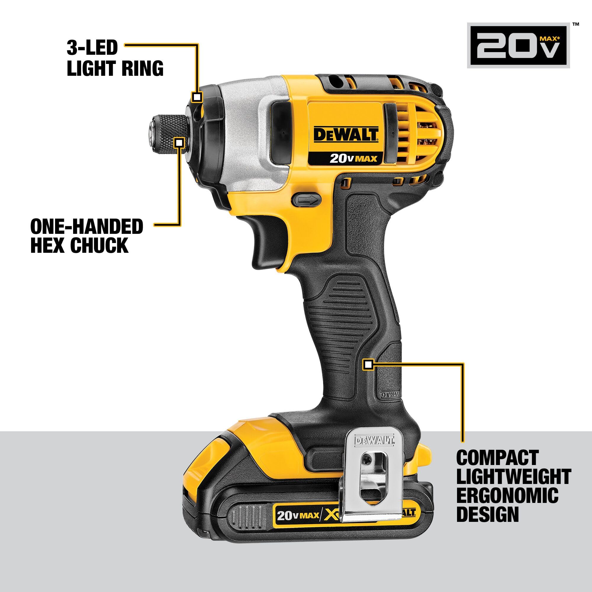 DEWALT 20V MAX 5Ah, Power Tools