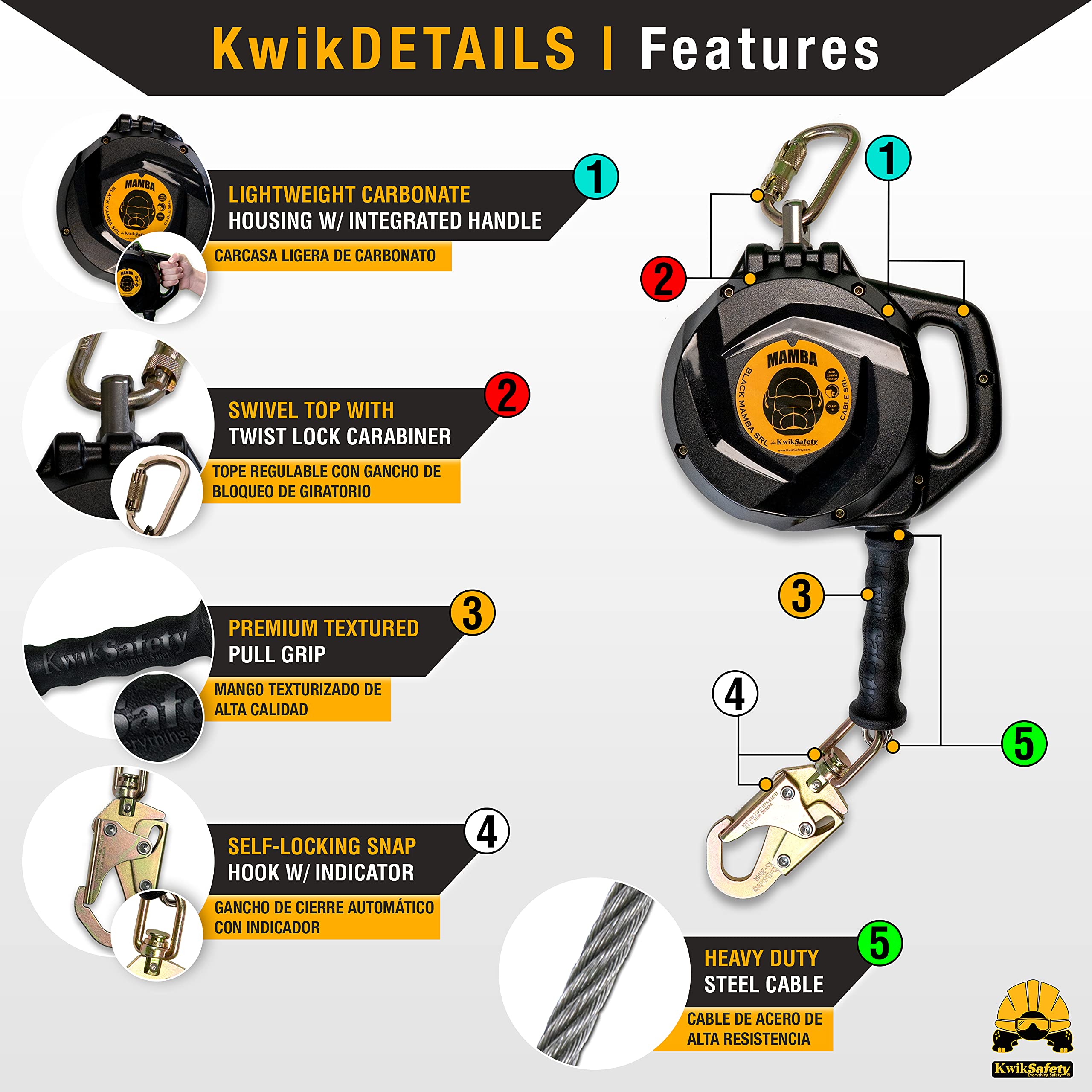 Self-Retracting Lifeline with Textured Grip and Integrated Handle ANSI OSHA Compliant